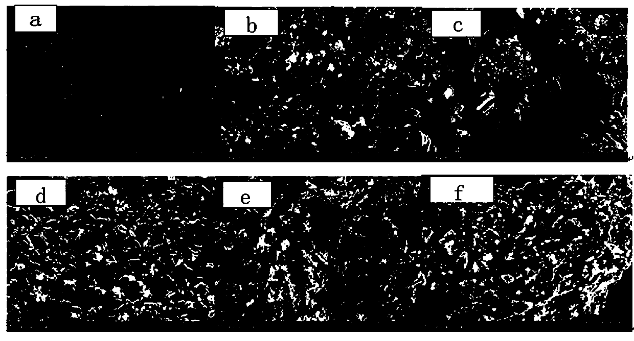 MnO2-NiO active coke low-temperature denitration catalyst and preparation method thereof