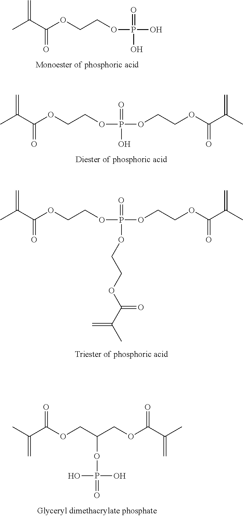 Polymerizable phosphoric acid derivatives comprising a polyalicylic structure element