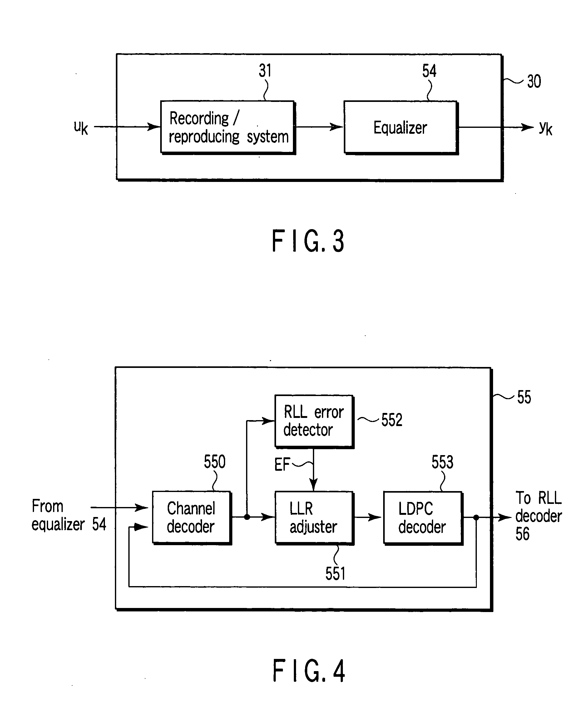 Method and apparatus for data reproducing using iterative decoding in a disk drive