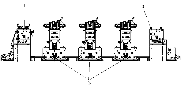 Modular wide hot stamping machine