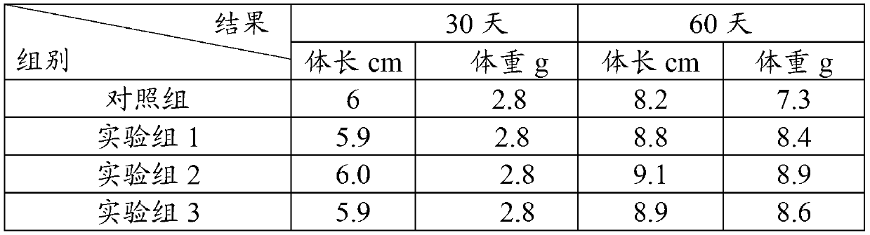 Ruptured acidified substance of sea grape and preparation method thereof