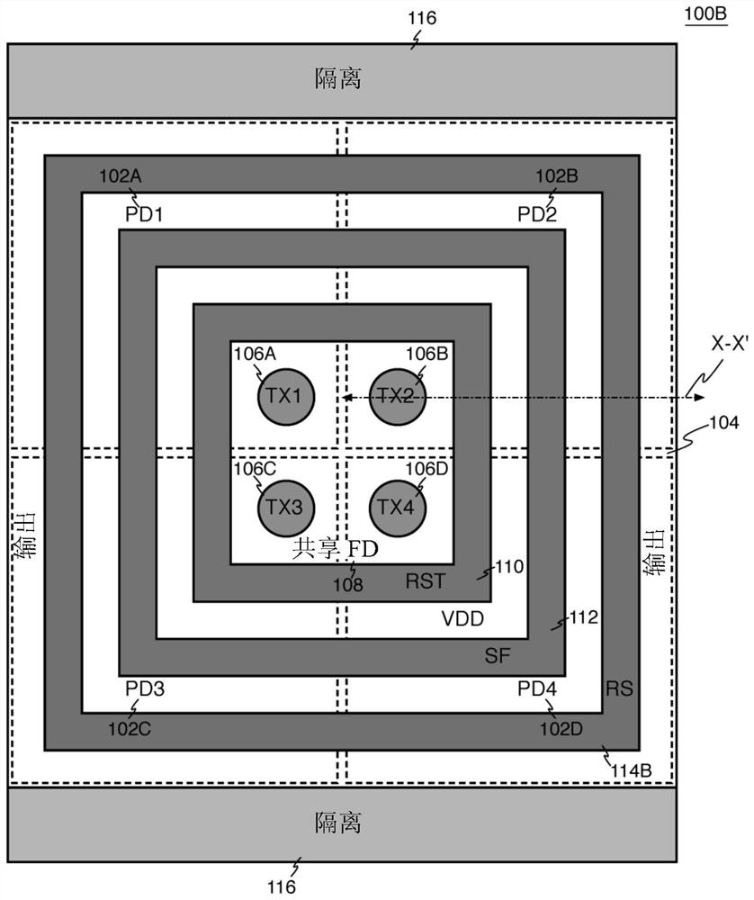 Vertical gate structure and layout in CMOS image sensor