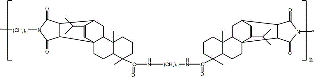 Bio-based long-carbon-chain semi-alicyclic polyamide-imide PA10I and synthesizing method thereof