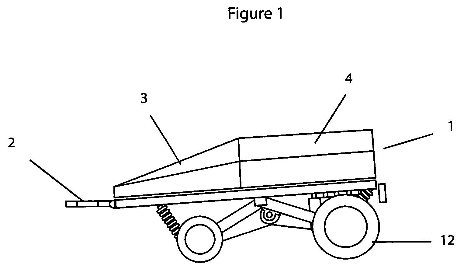 Dynamic friction testing vehicle to measure fluid drag and rolling friction