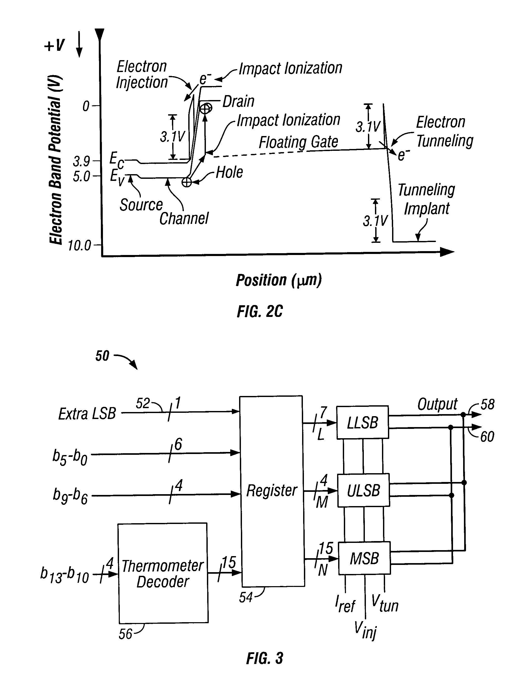 Apparatus for trimming high-resolution digital-to-analog converter