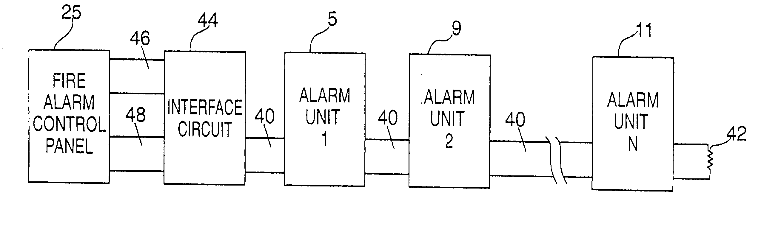 Apparatus and method for synchronizing visual/audible alarm units in an alarm system