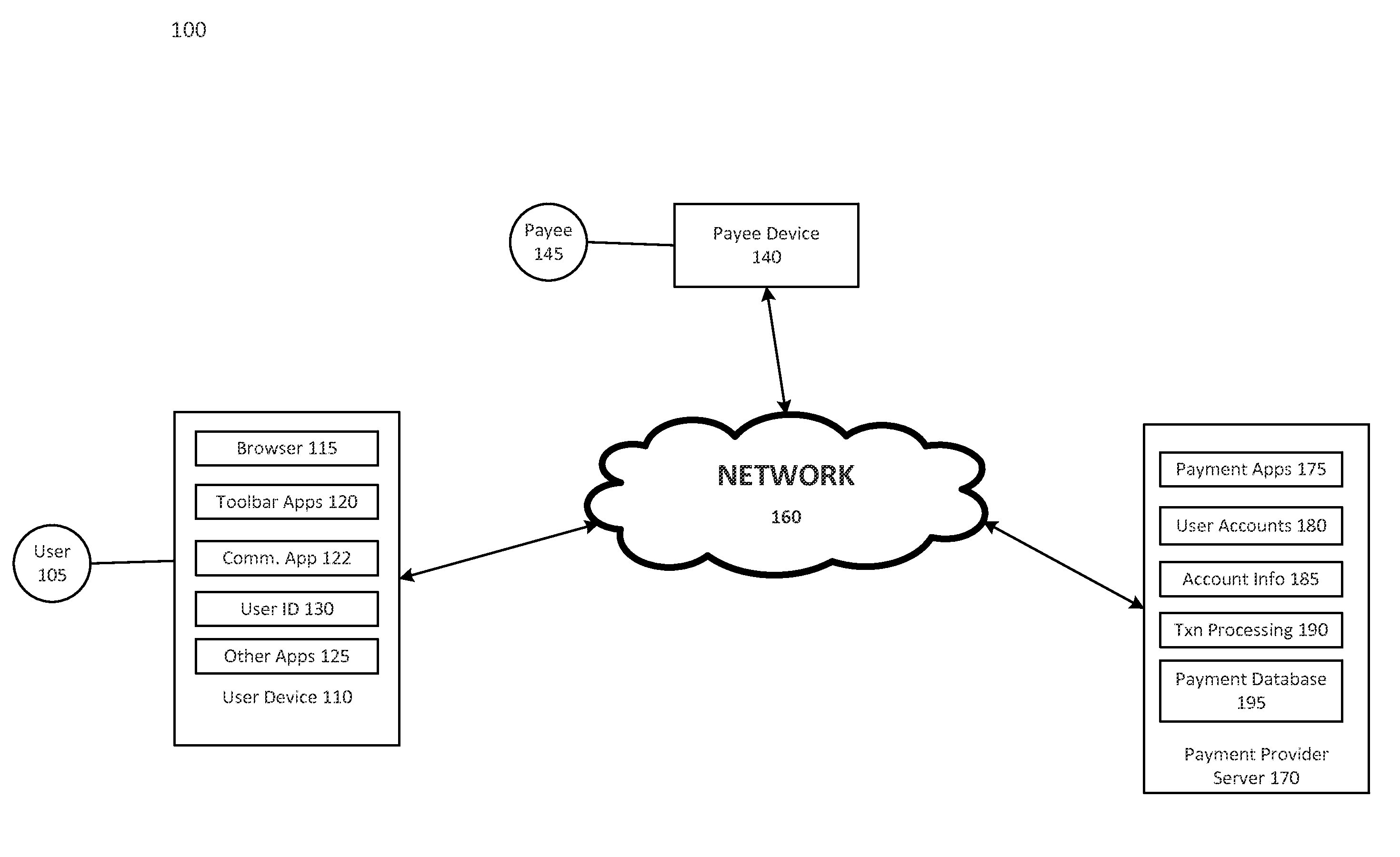 Systems and methods for implementing transactions based on facial recognition