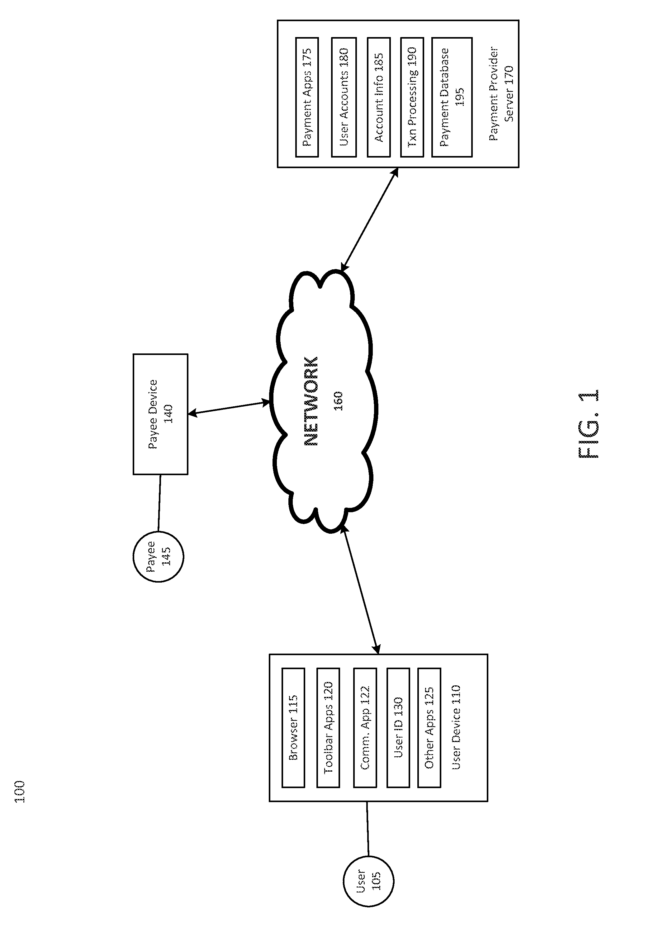 Systems and methods for implementing transactions based on facial recognition