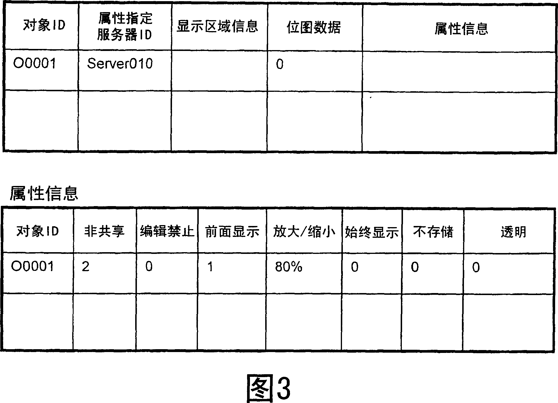 Electronic conference system, electronic conference support method, electronic conference support device, and conference server