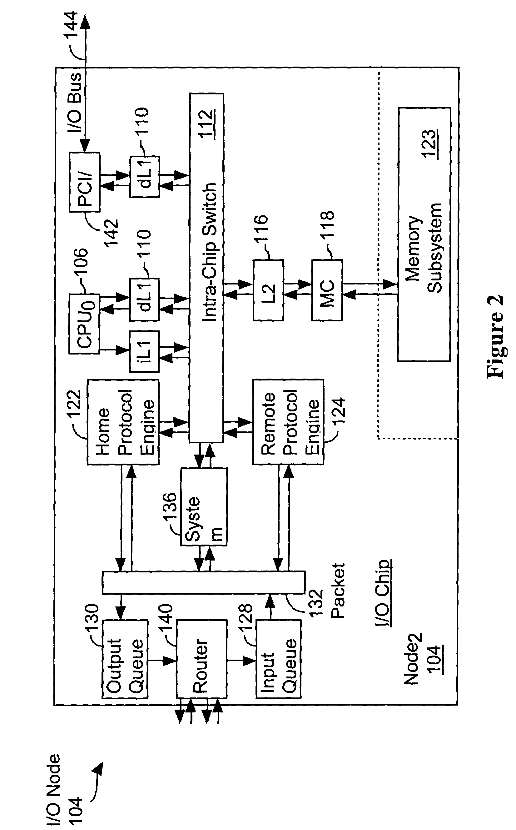 System and method for limited fanout daisy chaining of cache invalidation requests in a shared-memory multiprocessor system
