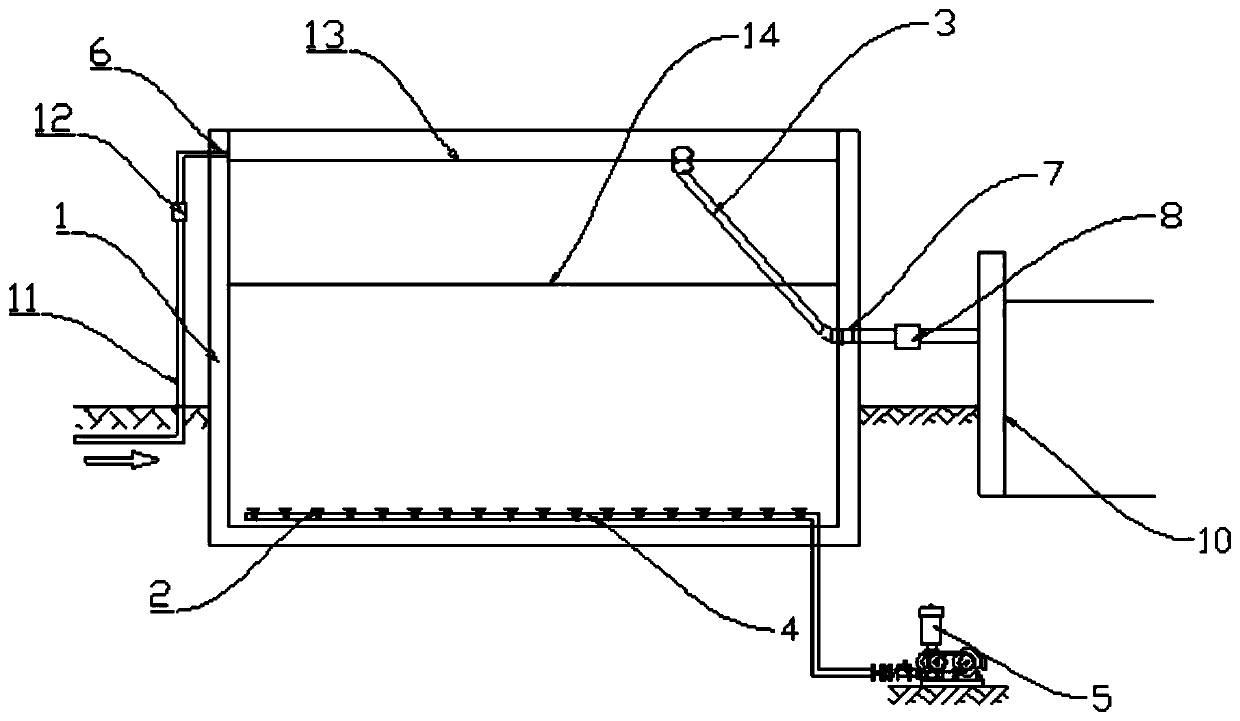 Secondary biochemical treatment technology based on SBR method