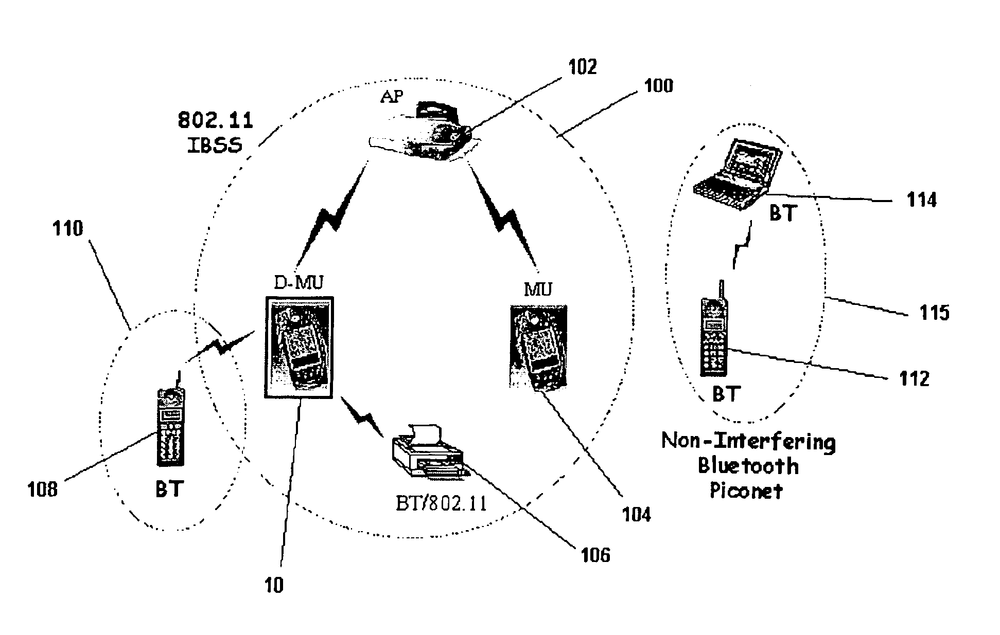 Dual mode wireless data communications