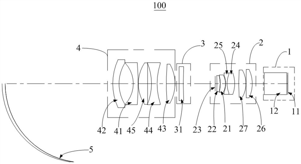 Ultra-short-focus projection optical system and projection equipment