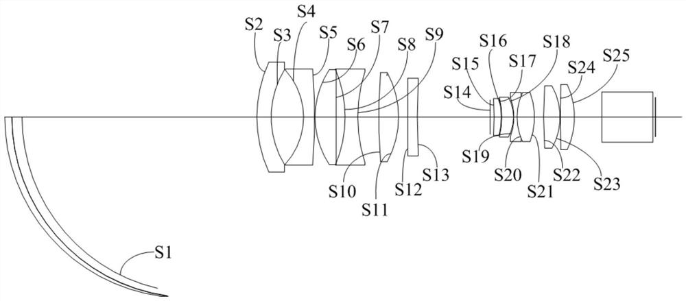 Ultra-short-focus projection optical system and projection equipment