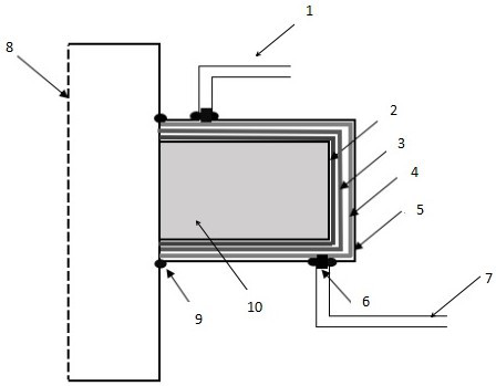 Vacuum perfusion process for making composite flywheel rotor or part of rotor