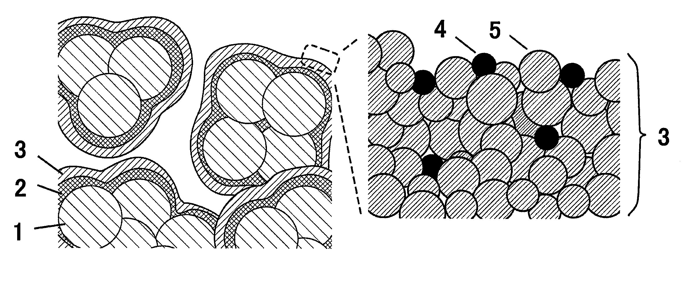 Fuel cell comprising oxygen electrode with surface nanostructure