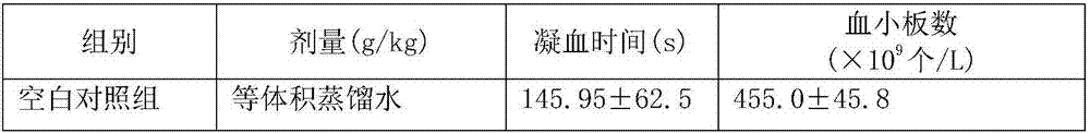 Traditional Chinese medicine microorganism fermentation preparation as well as preparation method and application thereof