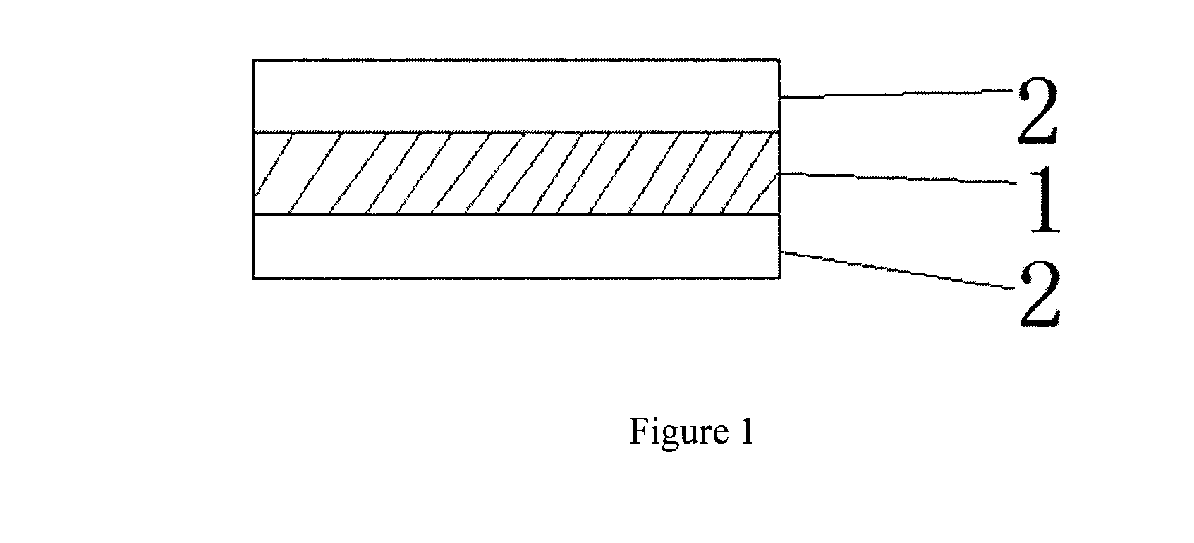 Thermosetting resin sandwich prepreg, preparation method thereof and copper clad laminate therefrom