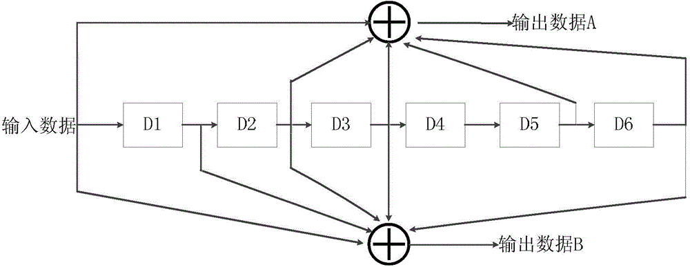 Joint sidelobe suppression method and device based on bipolar coding and windowing