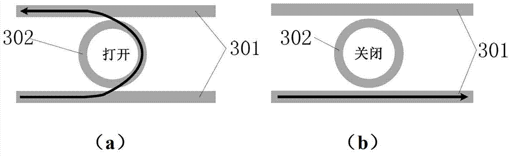 Optical on-chip network system of non-blocking communication and communication method thereof