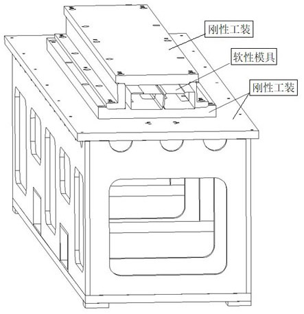 End packaging method for assisting in forming I-shaped beam through long and thin soft mold
