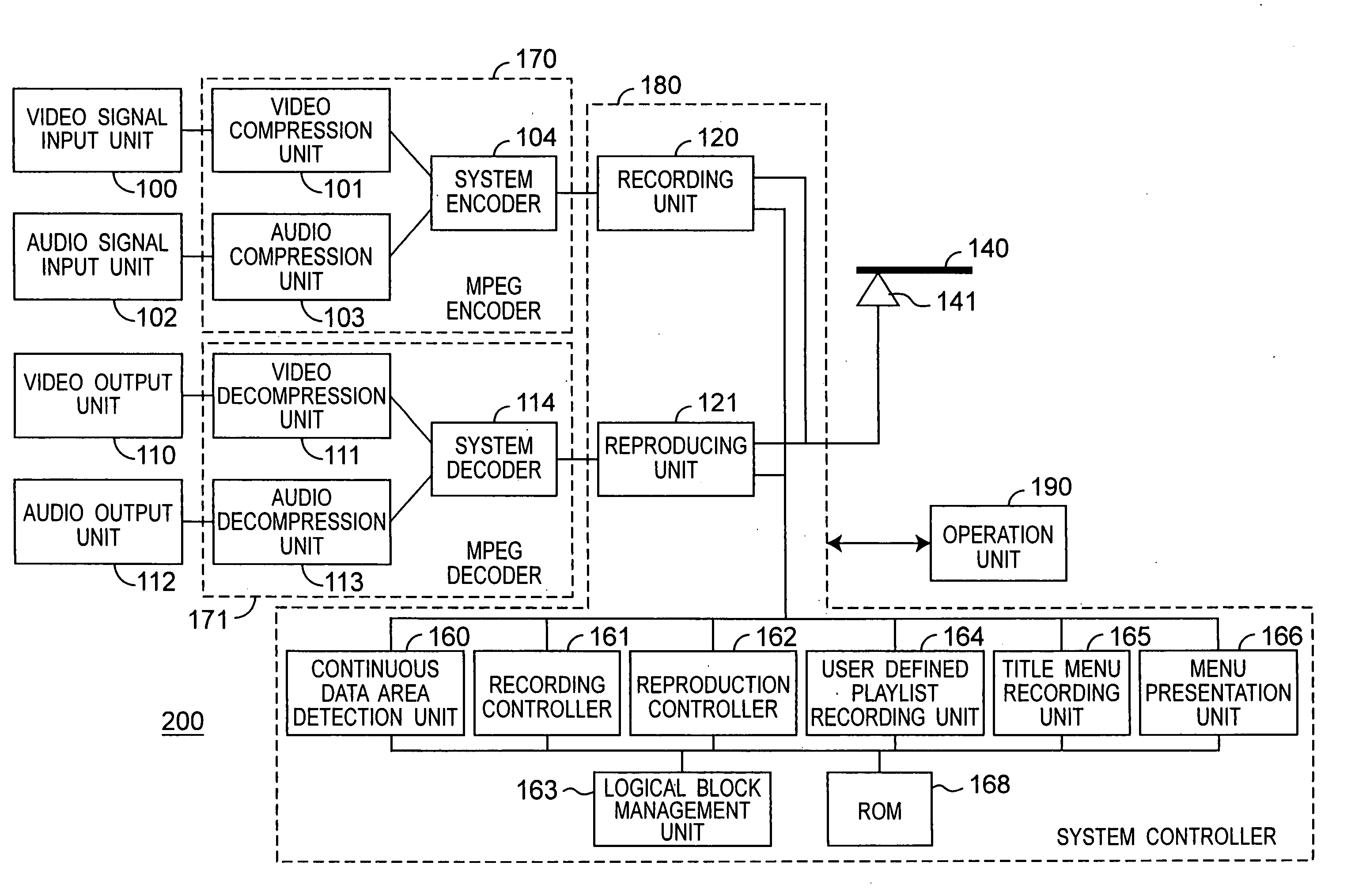 Apparatus and method of recording or reproducing content selection menu