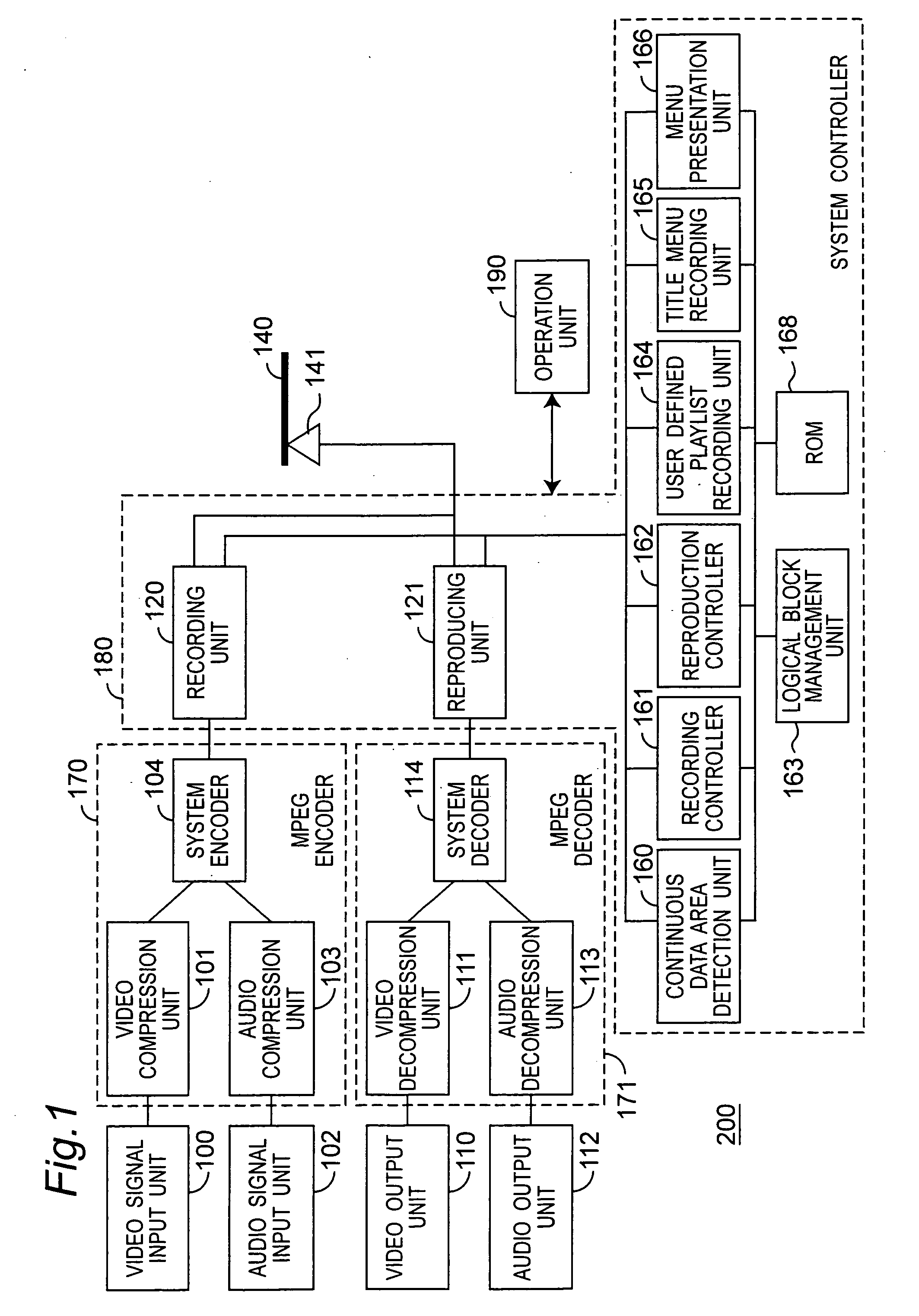 Apparatus and method of recording or reproducing content selection menu