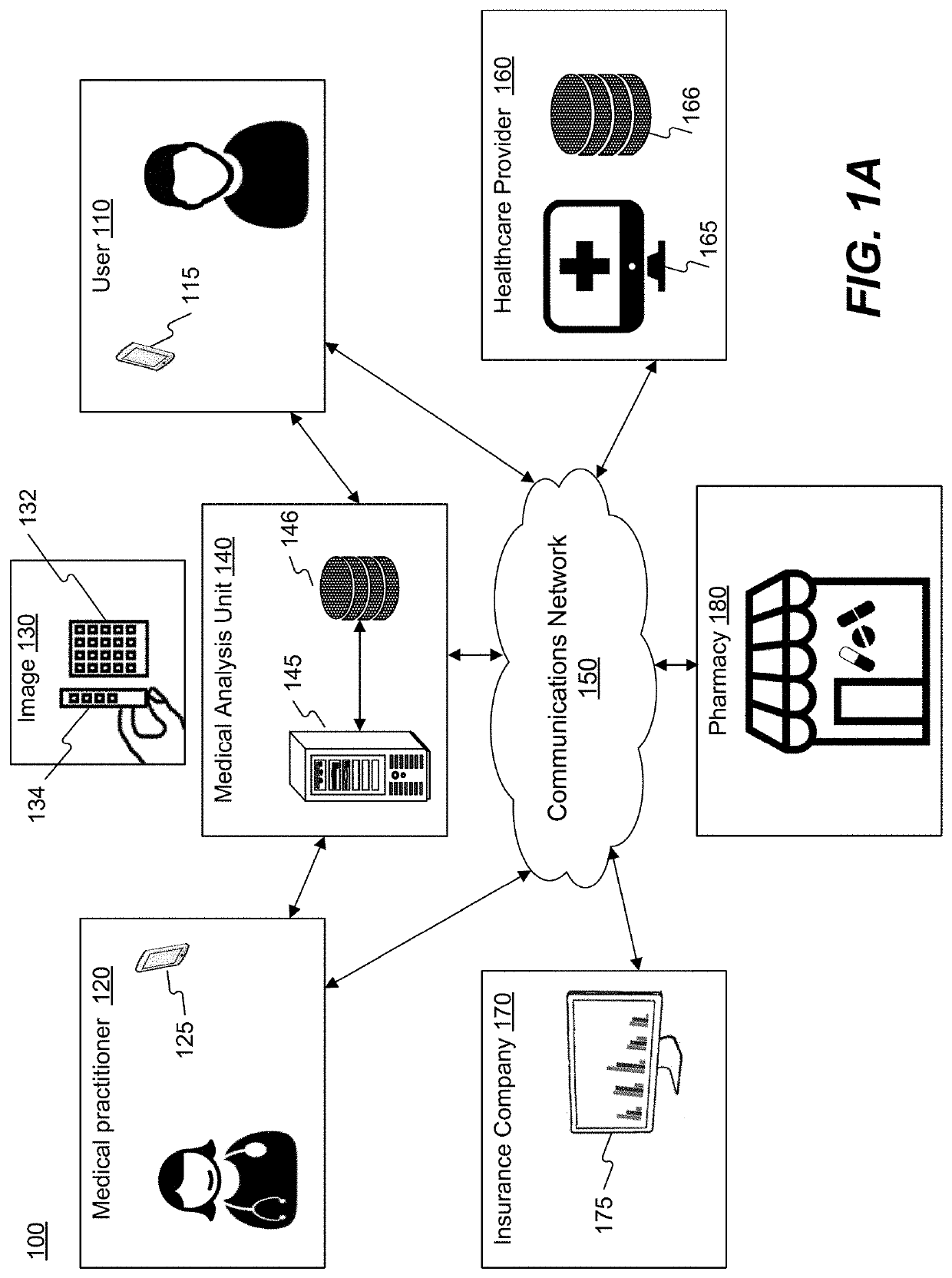 Systems and methods for urinalysis using a personal communications device