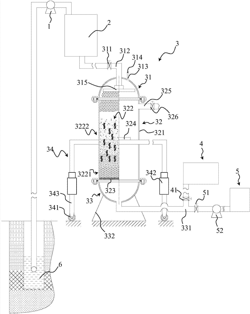 Groundwater iron and manganese removal device