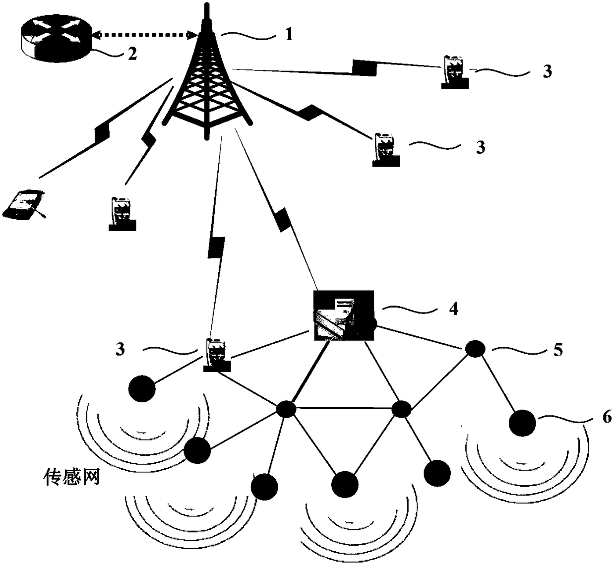 An Address Assignment Method Based on Heterogeneous Mesh Network Convergence