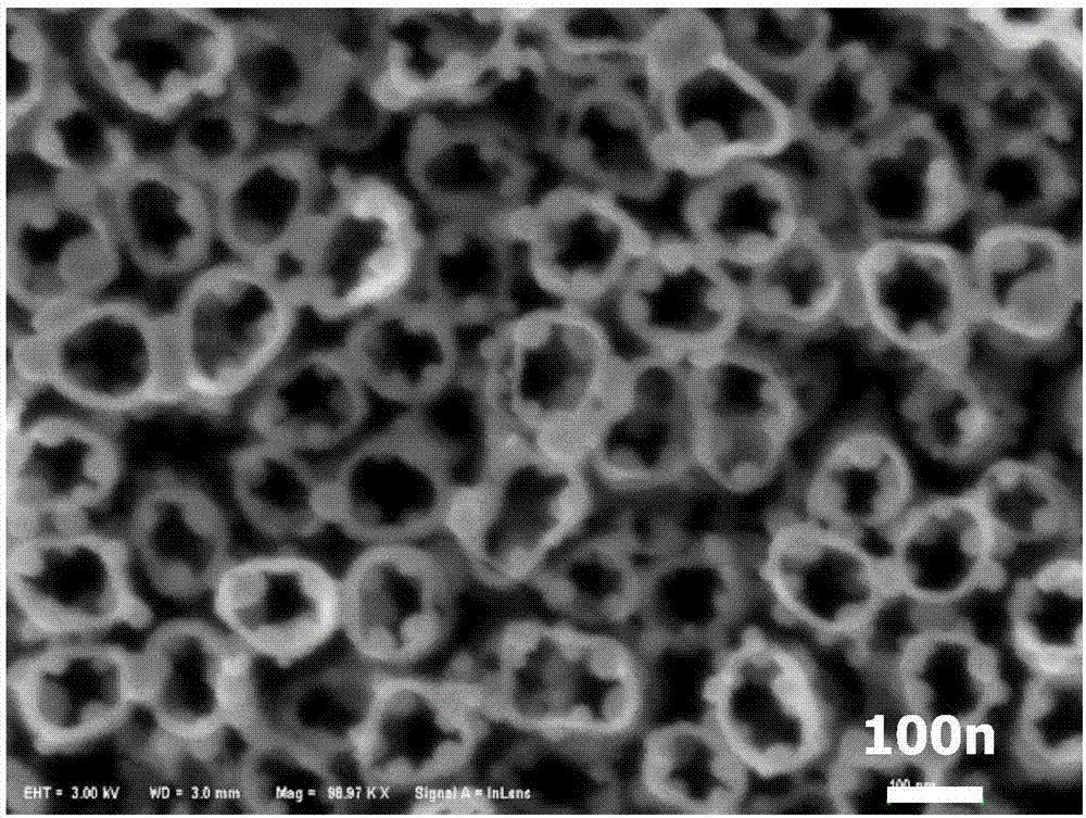 Method for preparing metal-rhodium nanoparticle modified titanium dioxide nanotube array photocatalytic material