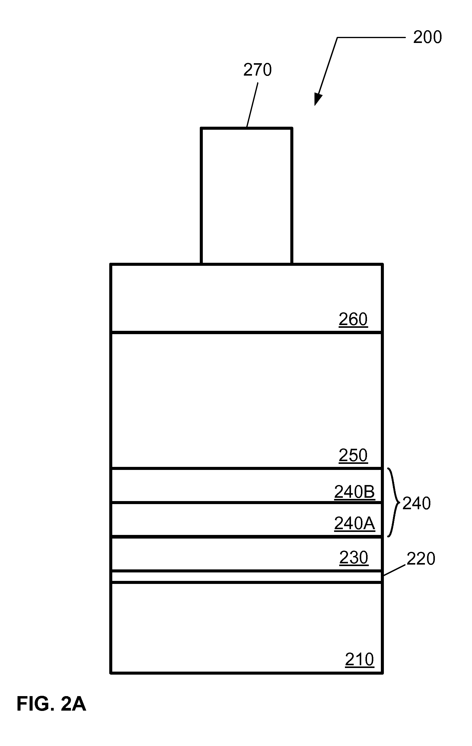 Method for patterning a full metal gate structure