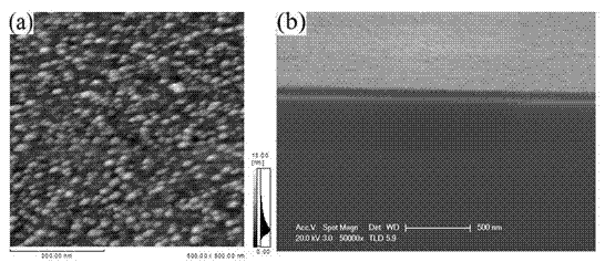 Amorphous indium zinc oxide/carbon nanotube composite film transistor and preparation method thereof