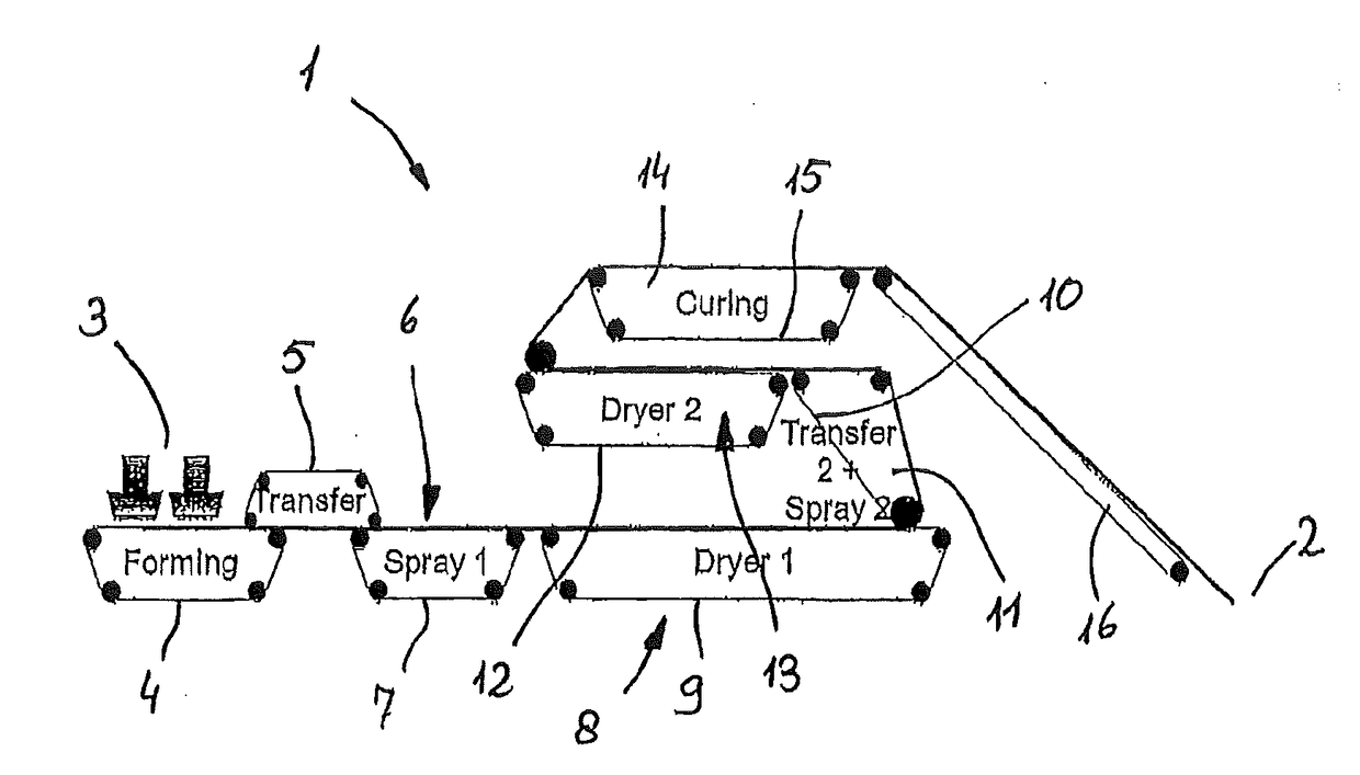 Industrial fabric, method for producing a nonwoven, and use of an industrial fabric