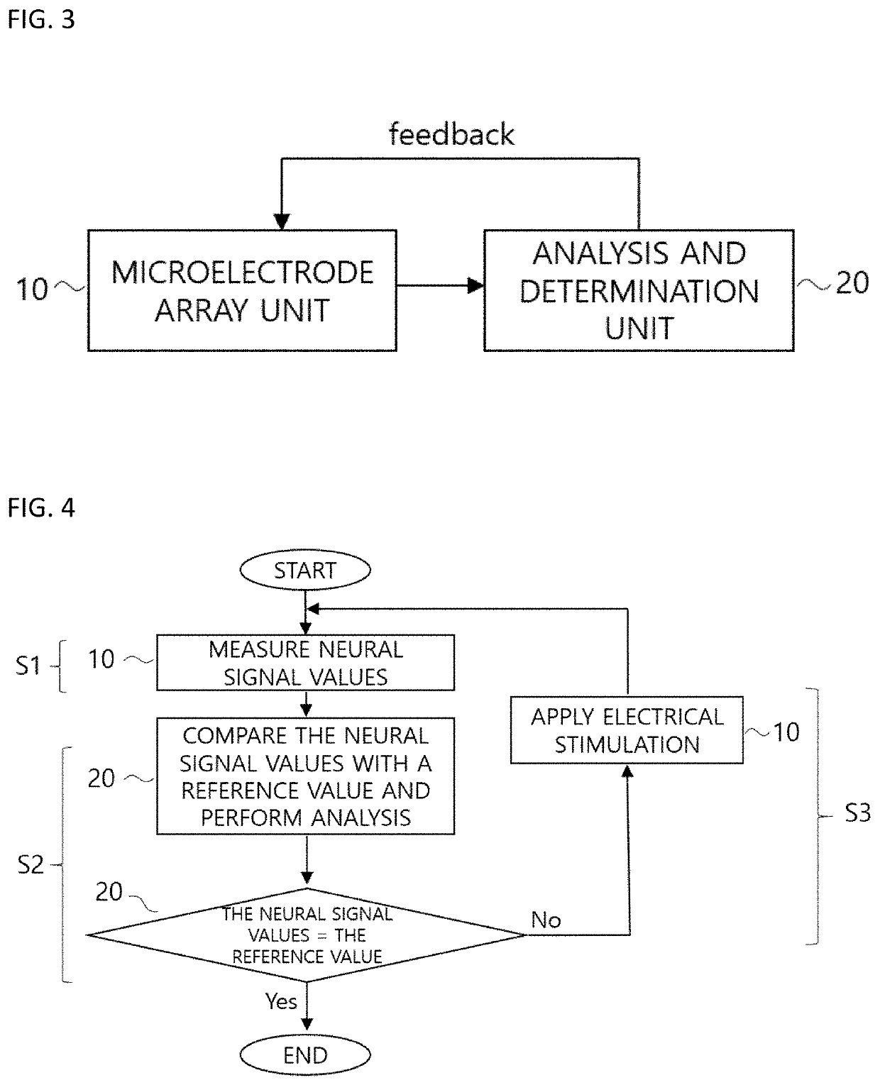 Neural signal feedback system and method using microelectrode array unit