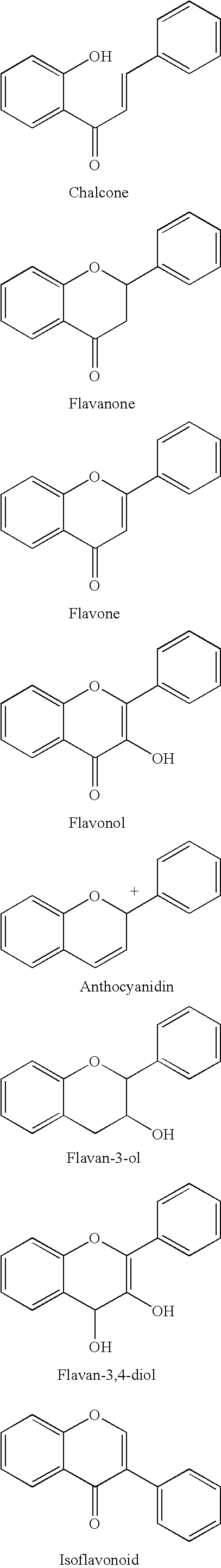 Oxidation resistant dentifrice compositions