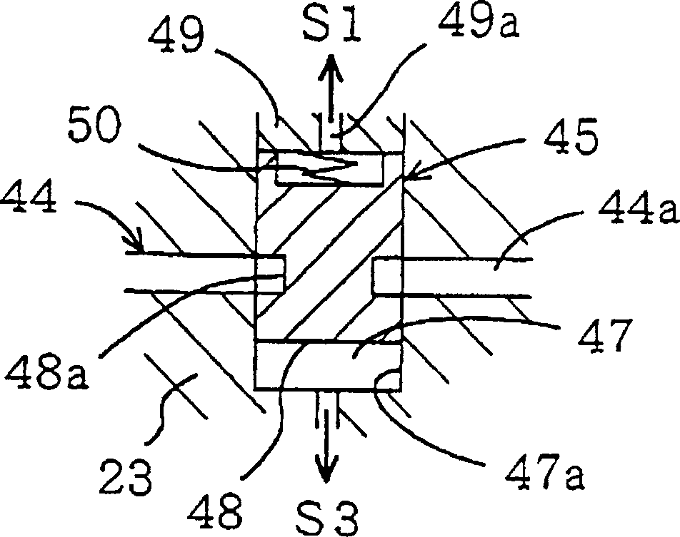 Scroll type compressor