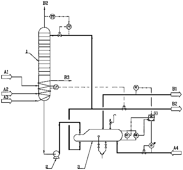 An energy-saving utilization system of delayed coking unit