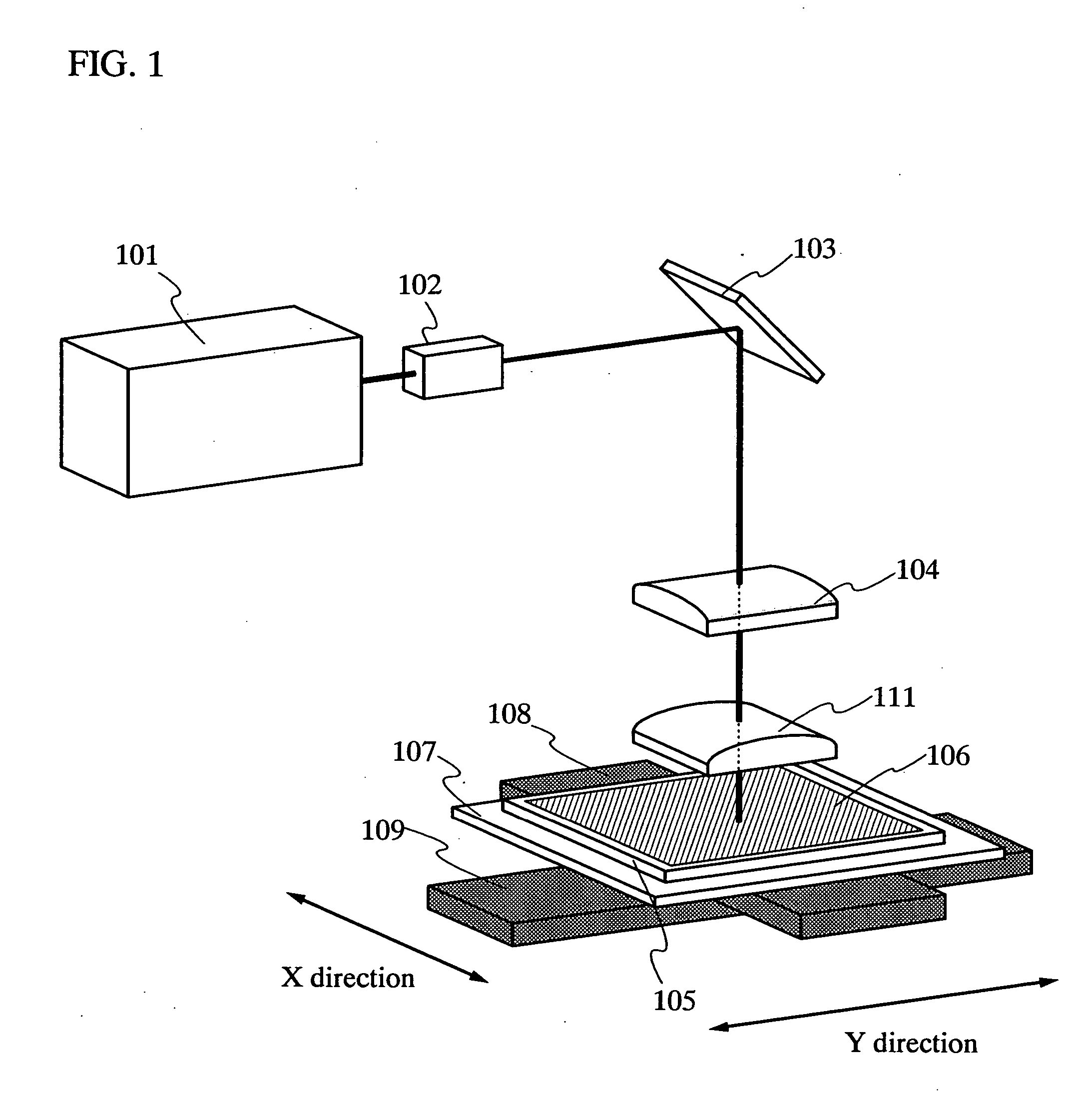 Laser irradiation method and method for manufacturing crystalline semiconductor film