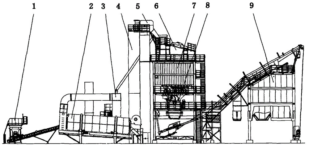 Efficient and energy-saving asphalt concrete stirring system