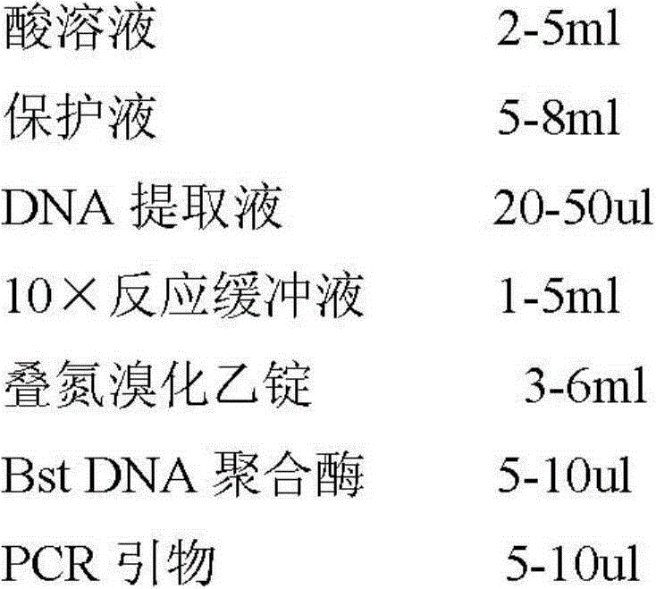 Kit for detecting vibrio parahaemolyticus in food and detection method