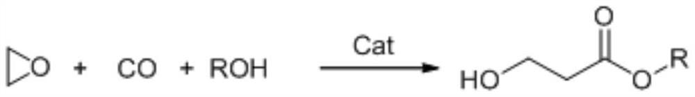 The production method of 3-hydroxypropionate