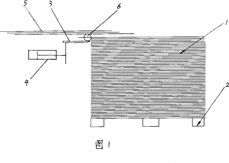 Device and method for the automatic replacing of the paper liner plate