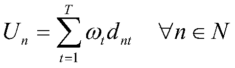 Heterogeneous wireless network handover method based on ran slice