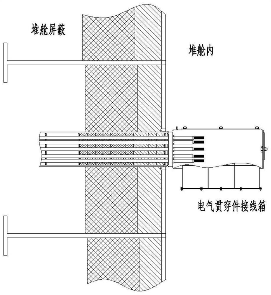 Marine electrical penetration assembly local shielding structure and shielding method
