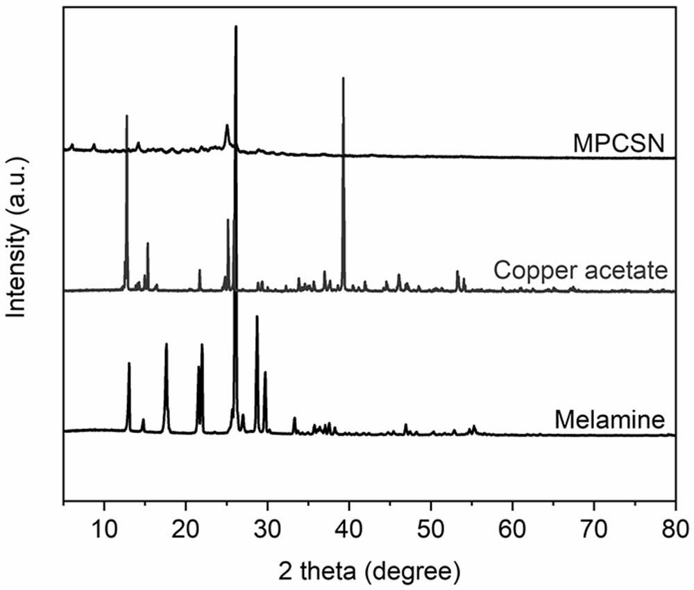 A flame-retardant thermoplastic polyurethane composite material