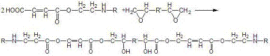 A kind of vinyl resin for large-scale lead-acid battery tank and preparation method thereof