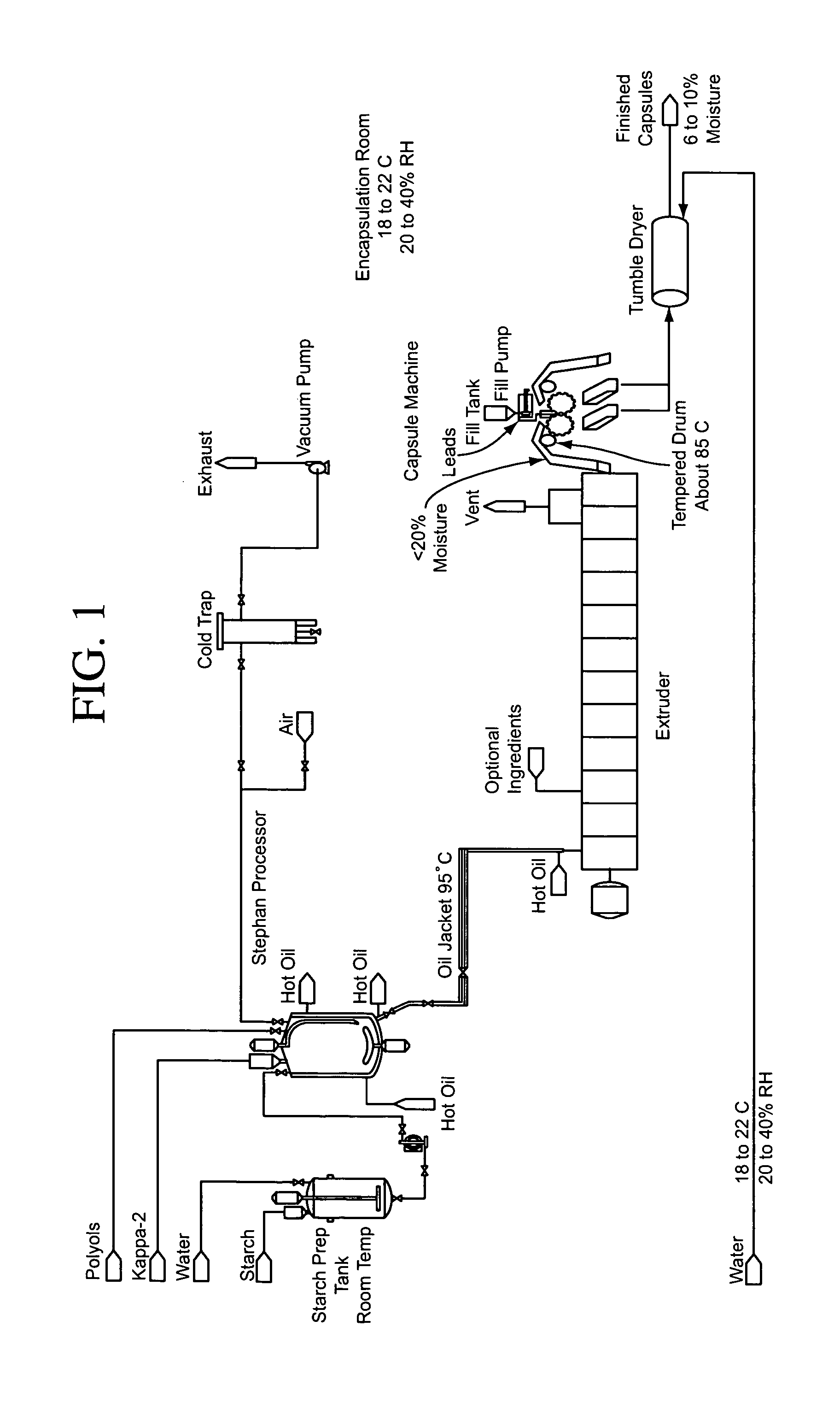Homogeneous, thermoreversible gel containing reduced viscosity carrageenan and products made therefrom
