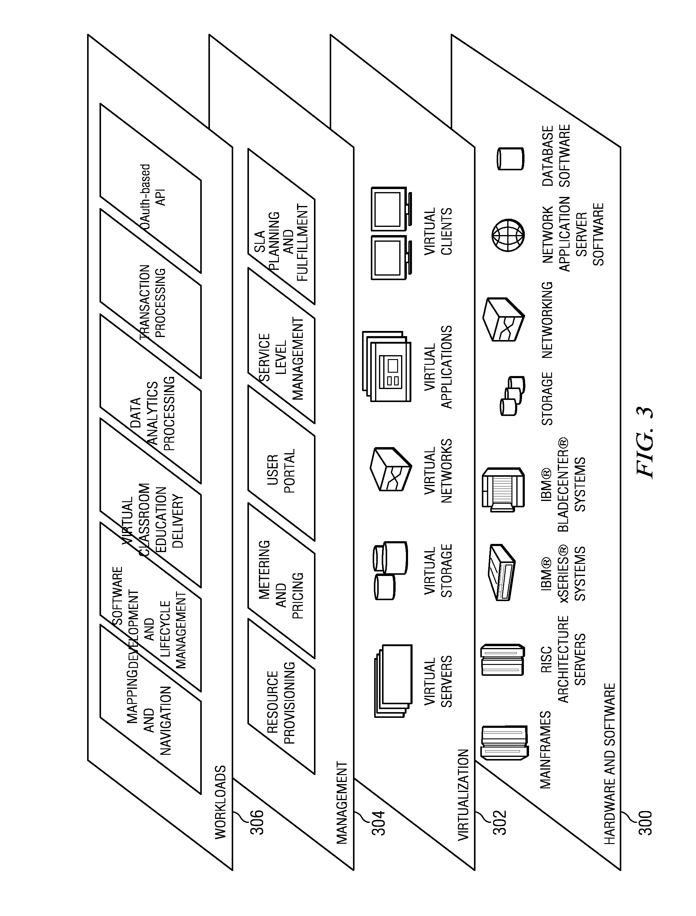 User impersonation/delegation in a token-based authentication system