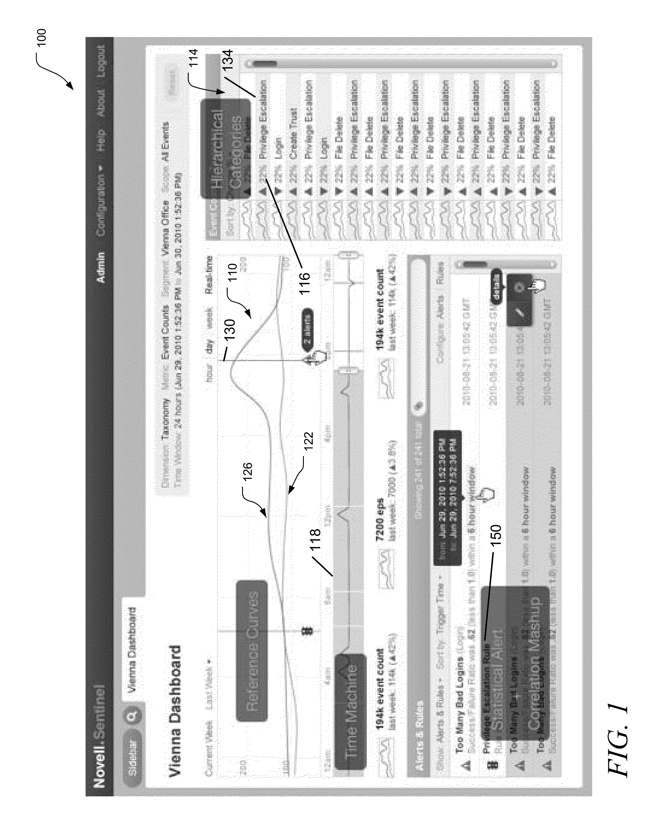 Event management apparatus, systems, and methods